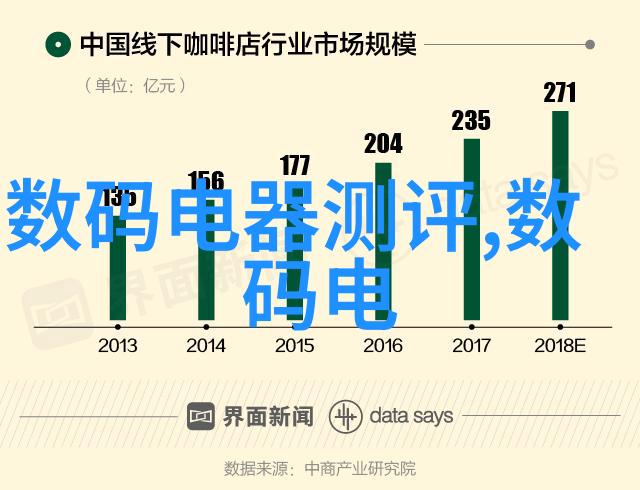 现代客厅隔断设计效果图温馨舒适的家居空间