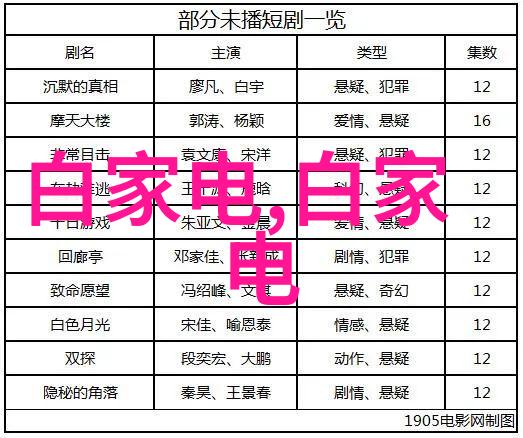 居家美学从规划到完工的装修攻略