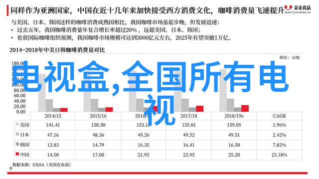 安装工程内容详解建筑施工管理流程