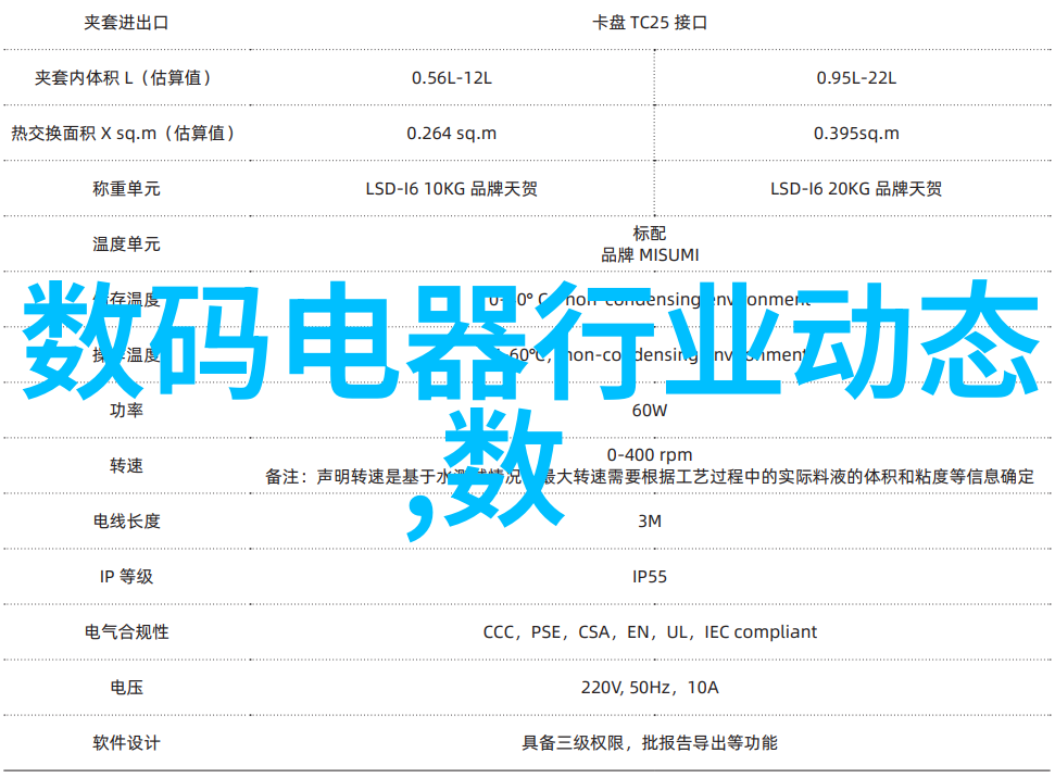 工装水电报价明细表工程装备水电安装项目费用清单