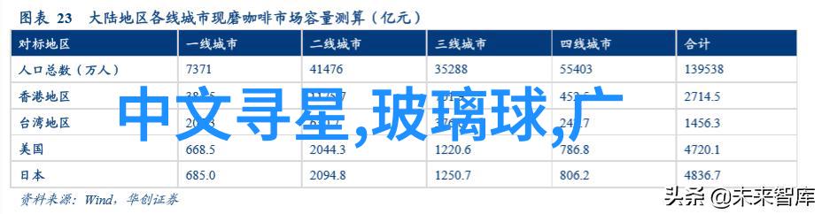 工业废水处理方法有哪些工业废水处理技术概述