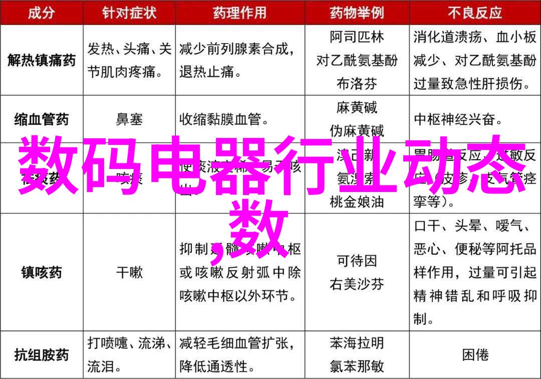 家居装修我来教你如何让客厅变成2020年最时尚的聚会中心