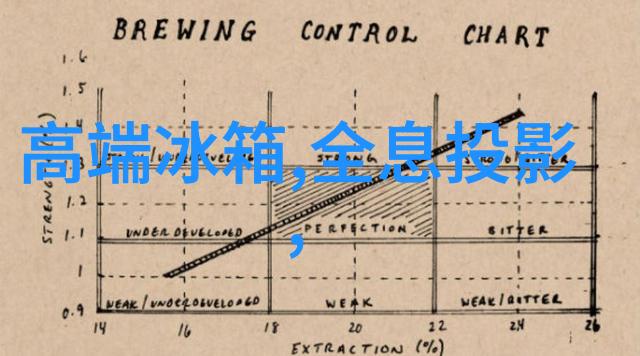 电力时代的单一之选探索单电技术的未来发展方向