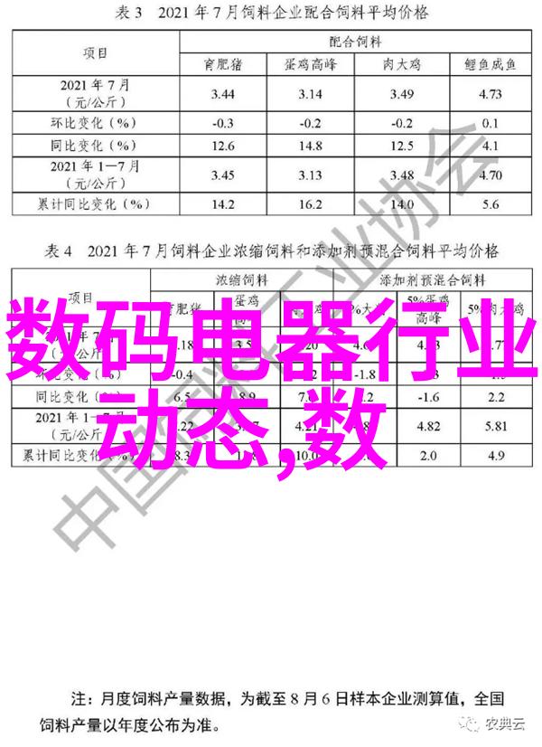 水电工的日薪300元高了吗