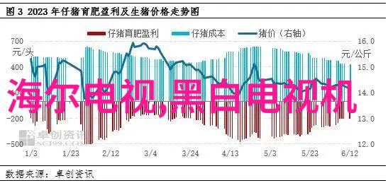 技术工具-精准设计必备CAD软件下载指南