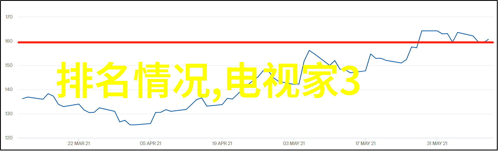 卫生间装修时的色彩选择技巧