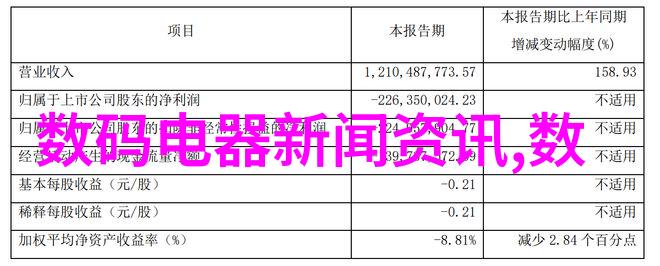 入住准备启程前的细节篇