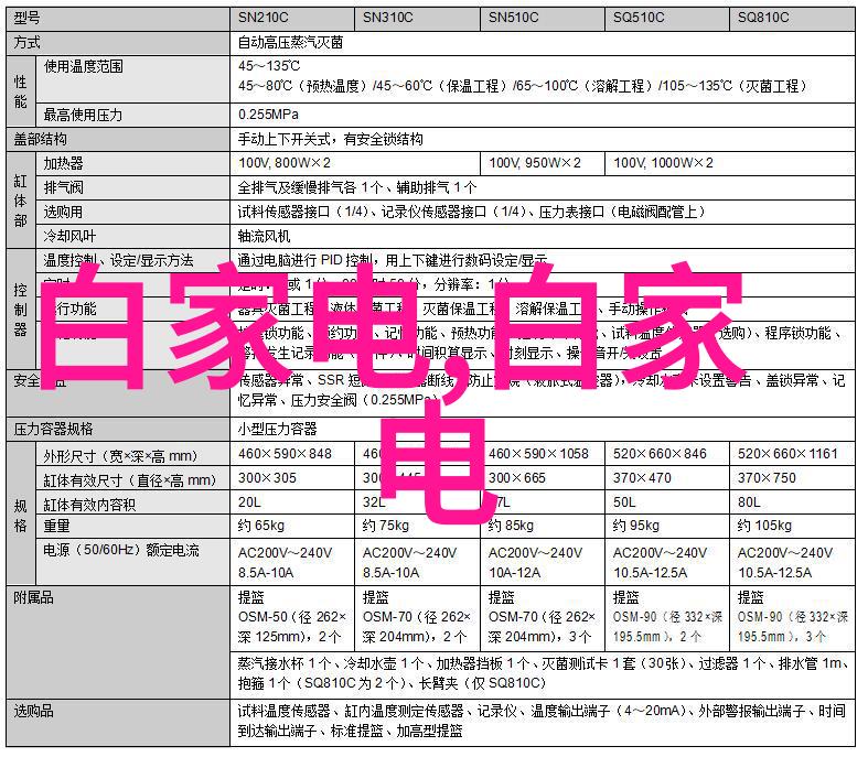 高效干燥技术的应用滚筒干燥设备在食品工业中的重要作用