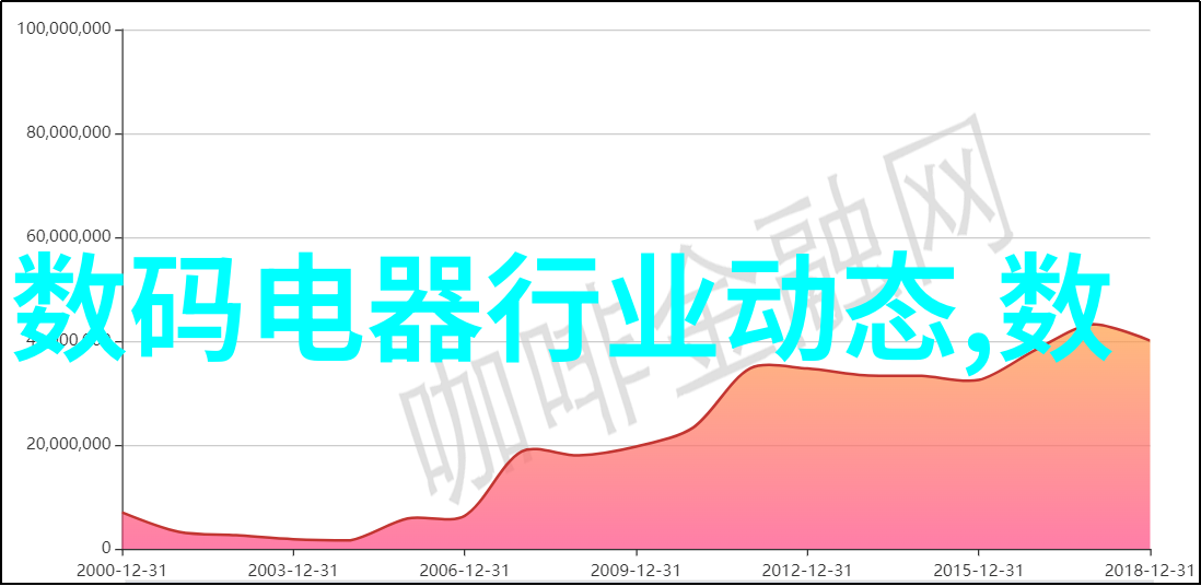 清洁之神过氧化氢消毒机的奇迹运作