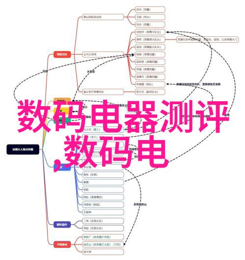 金融市场的温度计r利率如何影响经济增长与消费者信心