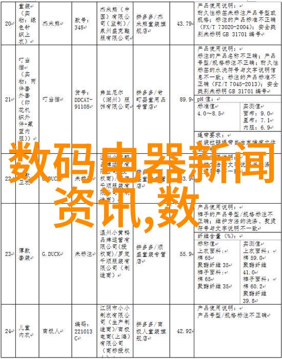 毛坯房子装修的顺序-从基础到精致完美装修流程指南