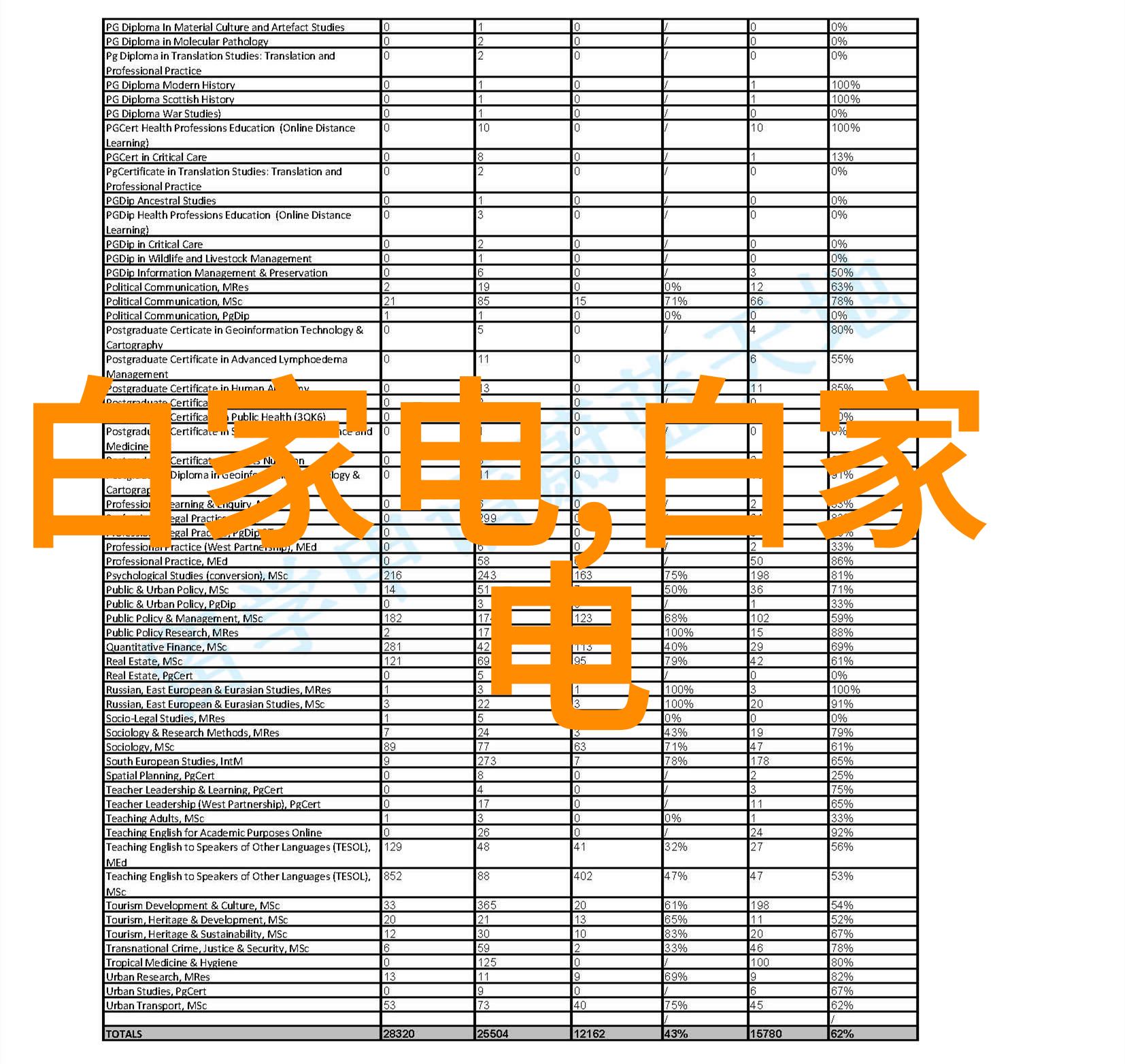 咬牙切口轻松装修口腔医院设计公司的笑话之旅