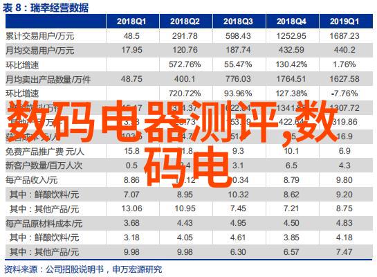 防水材料选择与应用技巧解析