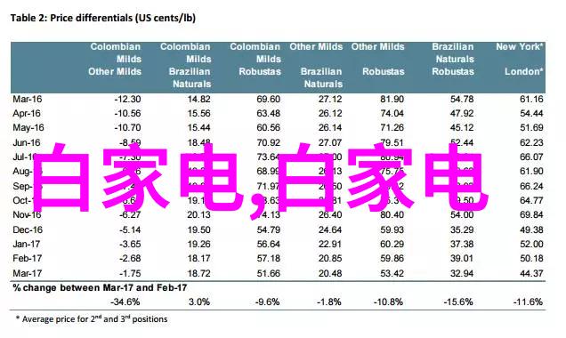 揭秘谷车惨祸追踪真相的足迹