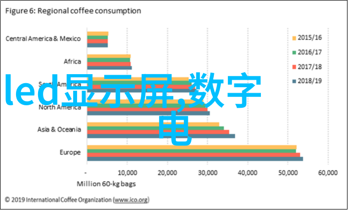 心动的电动车配件共享快乐的驾驭体验