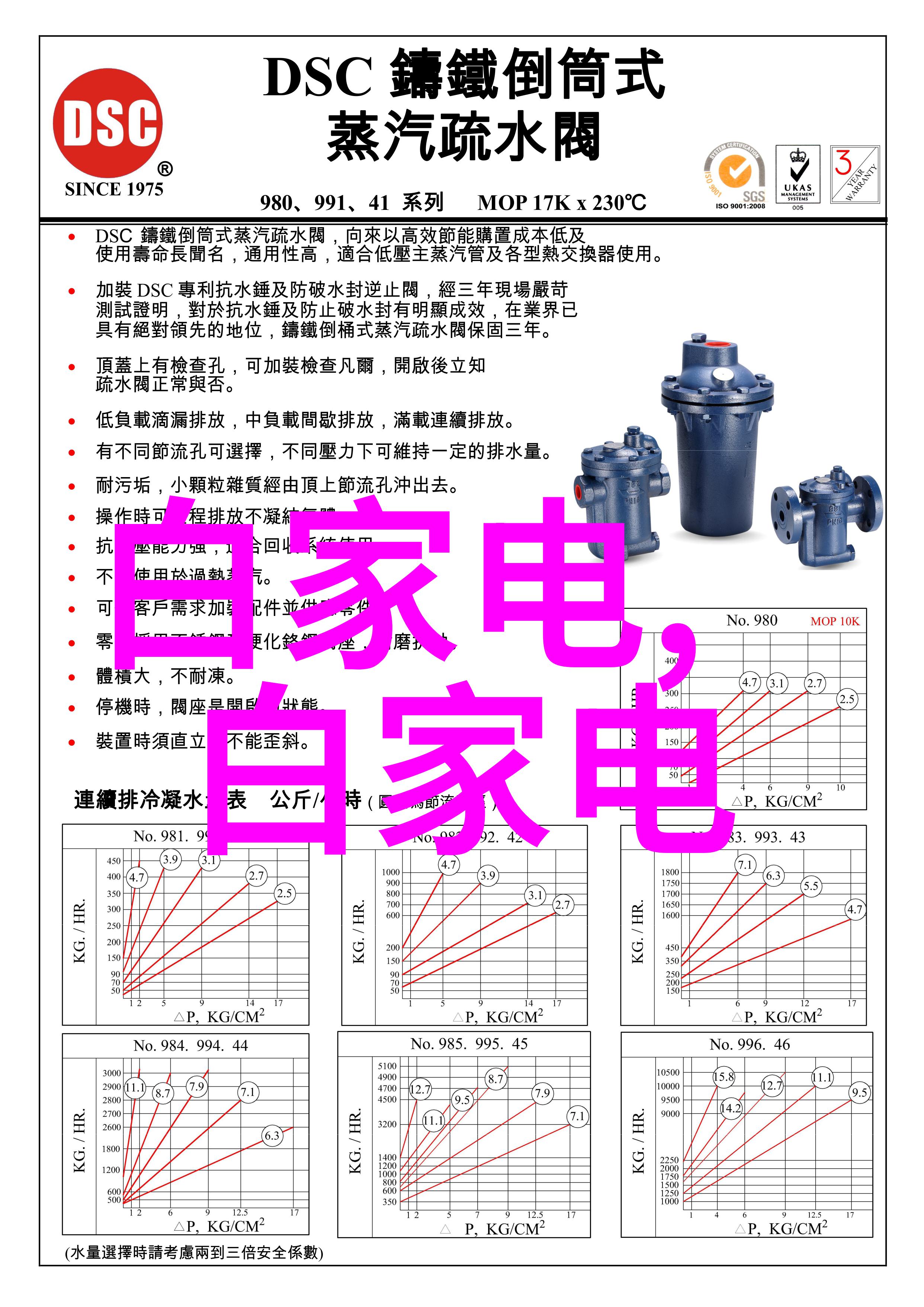 服务器硬件升级如何选择合适的伺服器设备