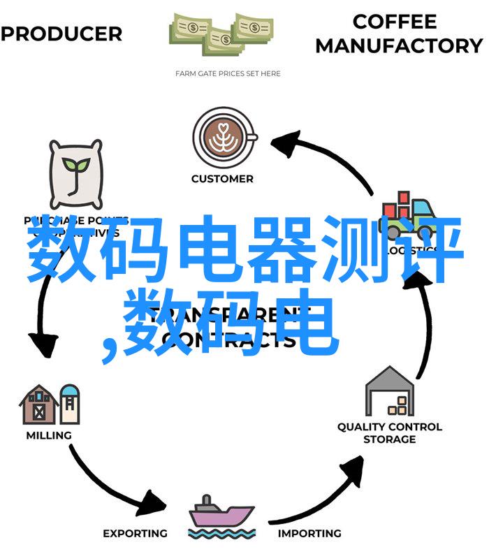 工程测量规范俺的测量小窍门