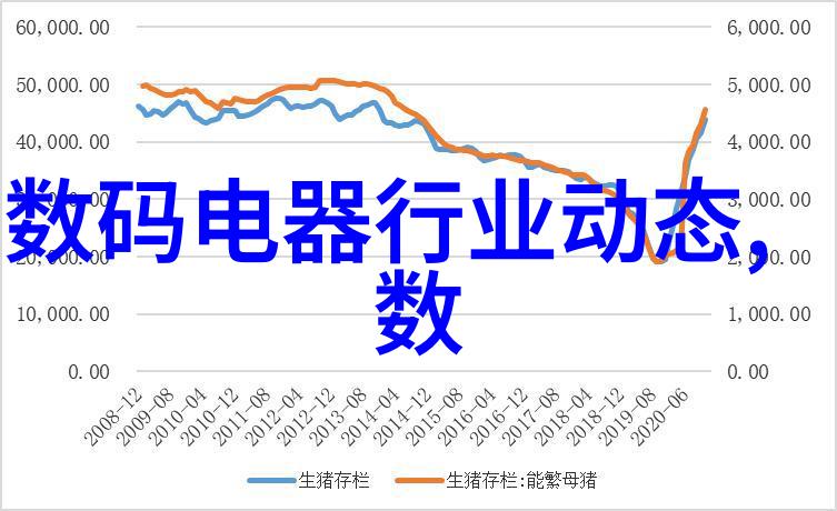 青岛梦回古城装修设计中的时空之谜