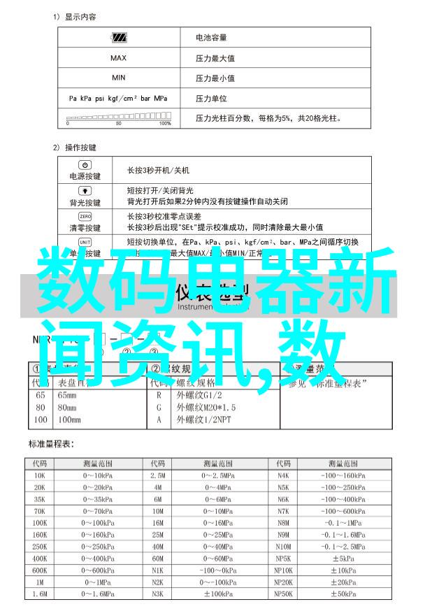 蒸汽换热器我是如何在家里自己动手做一个的