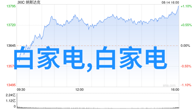 租车公司追逐梦想的轮廓