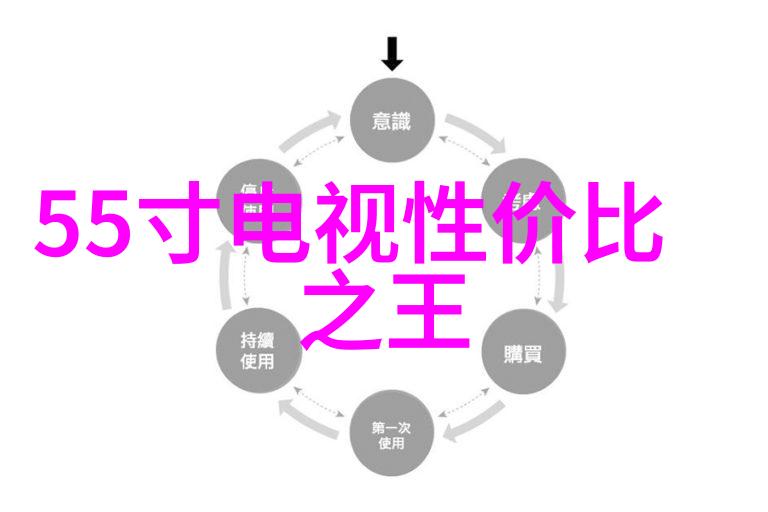 不锈钢材料型号一览表之谜揭开那些未解之谜的秘密