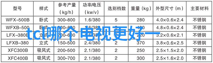 电路设计与分析电路原理电阻电容感应器