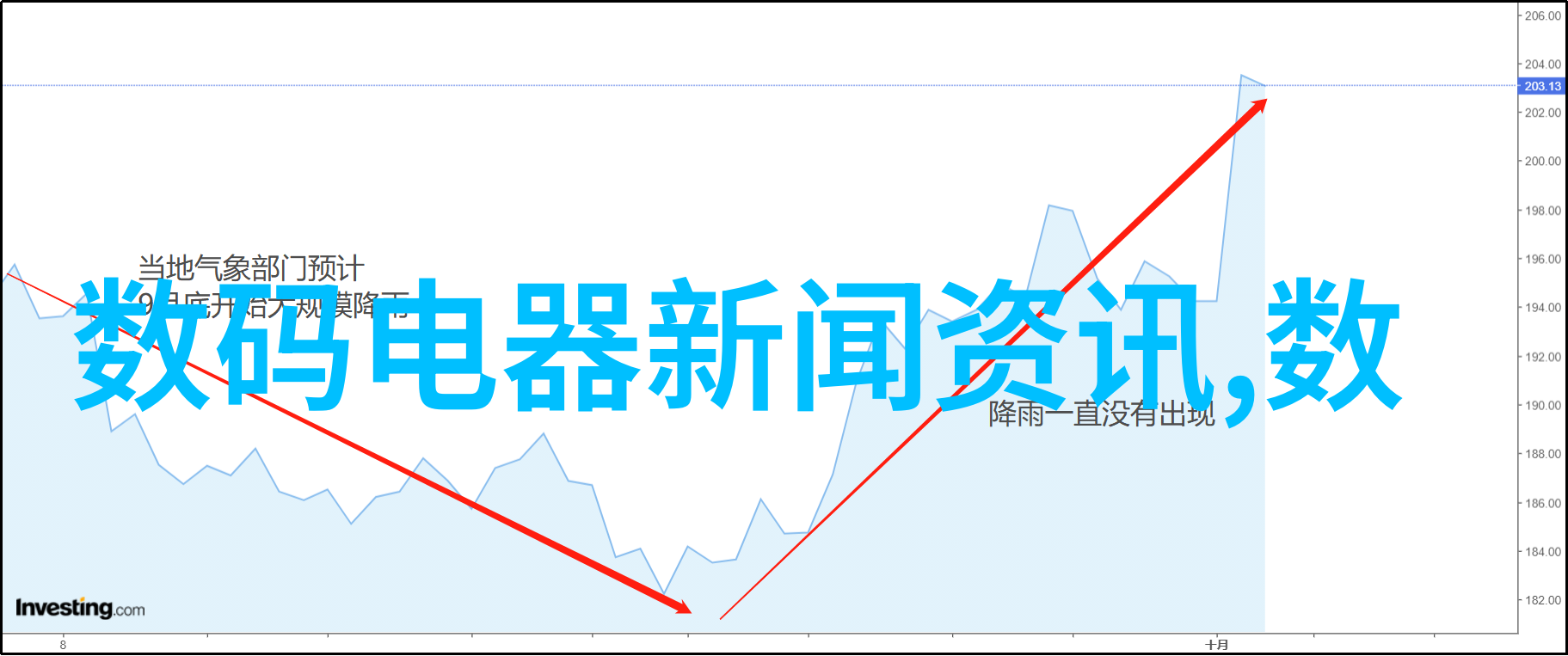 工业废气治理技术与实践的演进与挑战