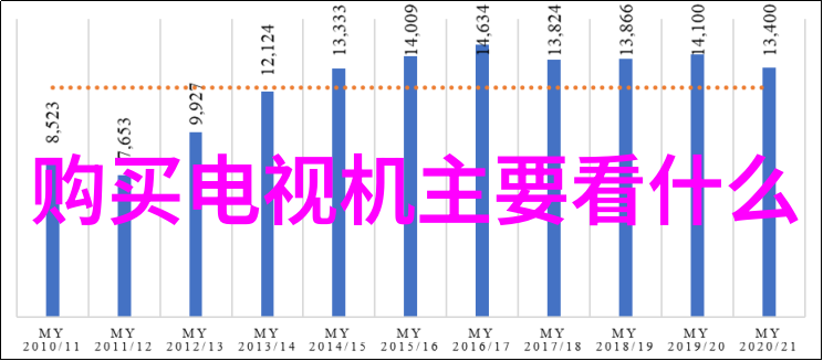 高效水电维修策略有没有什么方法可以减少成本和时间