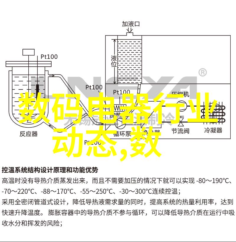 我的压滤机怎么了