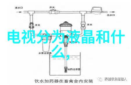 新建住宅如何整体规划以提高居住质量