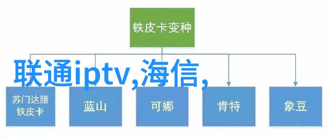 合肥财经职业学院专注于财经专业人才的高等教育与培训