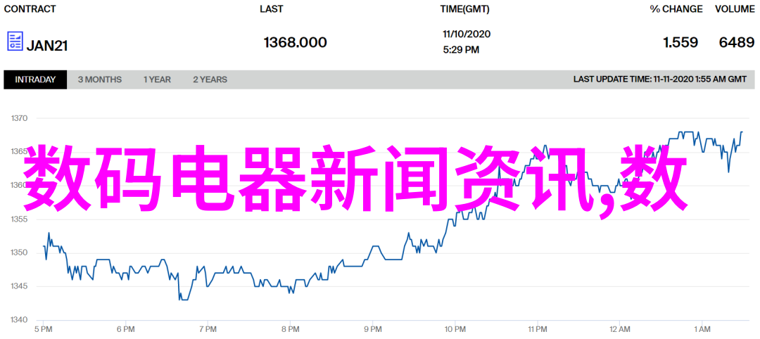 城市基础设施 PPP未来建设的关键驱动力