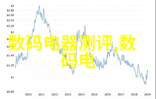 工业用水电系统设计与报价分析