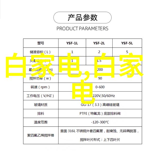 项目管理-精确指挥方案合同的策略与实践