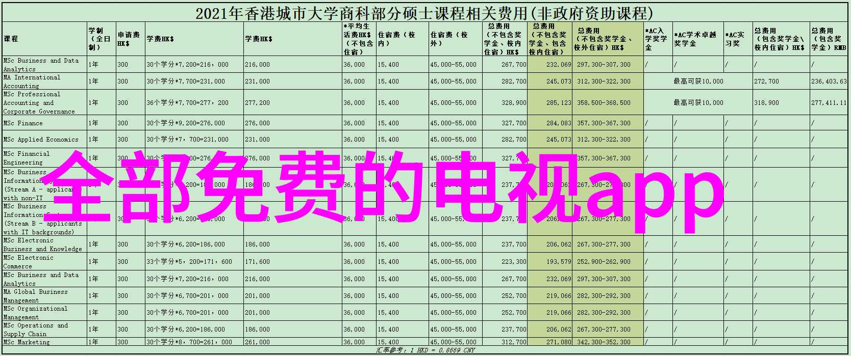 中式别墅装修设计精髓探究