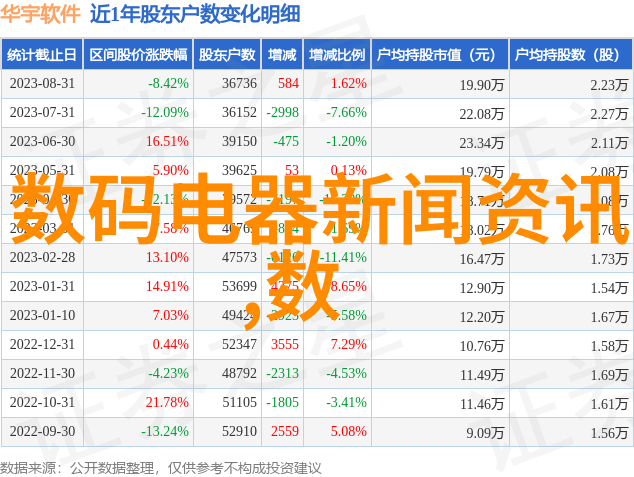 家里装修的步骤和流程首先做什么别忘了我这些建议