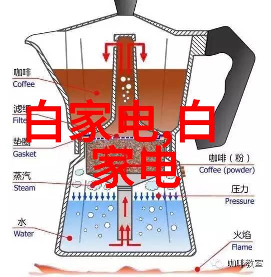 大理石的光辉雕刻着历史与美学的艺术