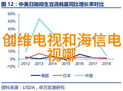 中国教育装备展览会盛世绽放