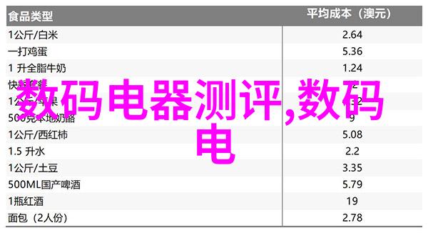 装修销售话术900句我是如何用这900个秘籍让客户爱不释手的