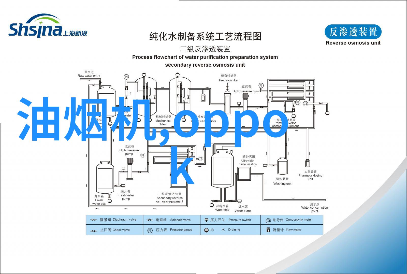 仪器仪表工程冷门专业还是技术前沿探索未来发展趋势