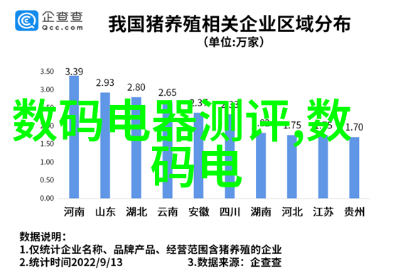 承包方应具备哪些资质以从事大型水利发电项目建设