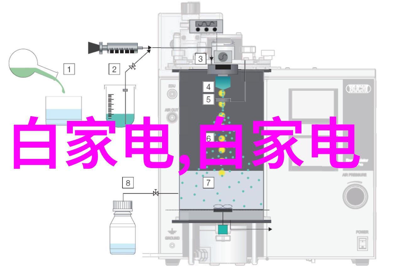 三室两厅新装修风格追求简约与舒适的完美结合吗