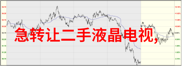 石家庄装修设计公司 - 家居美学石家庄装修设计公司如何打造梦想空间