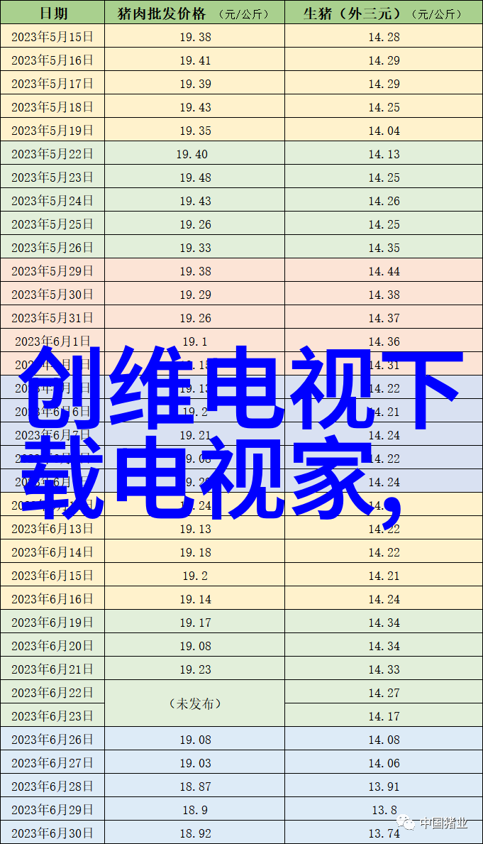 快速创意触手可及一键3D效果图软件革新艺术制作流程