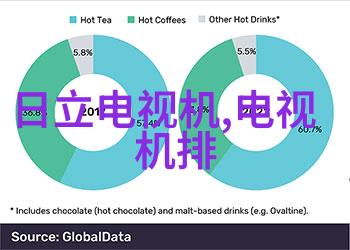 一句话证明你是装修人-从改善居住环境到物色新家具一路追寻装修人心中那句至关重要的话