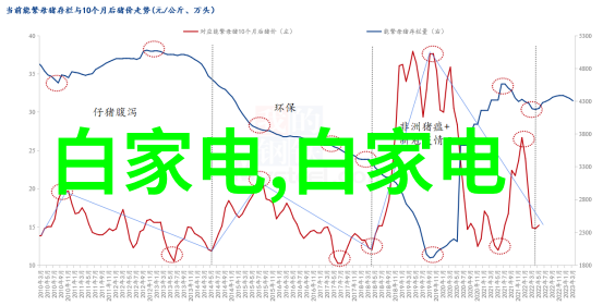 土木工程中的地基处理技术进步与实践应用