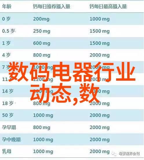 我是如何设计出完美洗澡间卫生间的图片