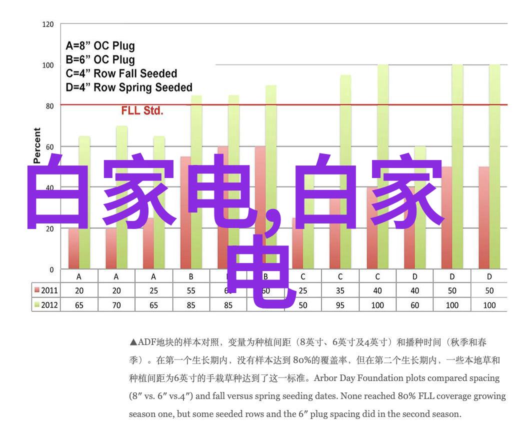 彩钢板净化分类服务危废处置专家