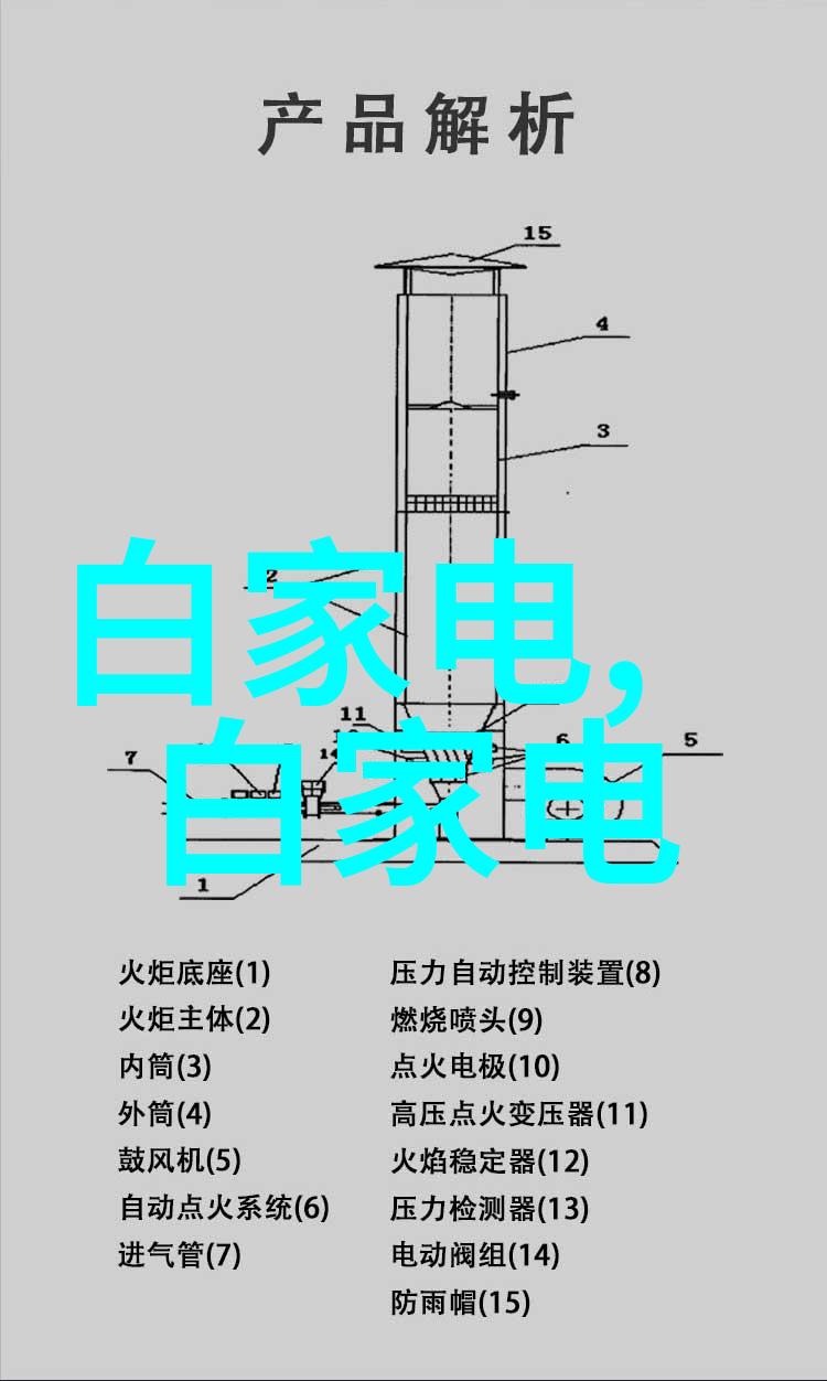 家居生活的港湾创造完美卧室空间