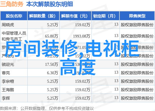 智能化进程下中央新风系统的未来发展趋势分析